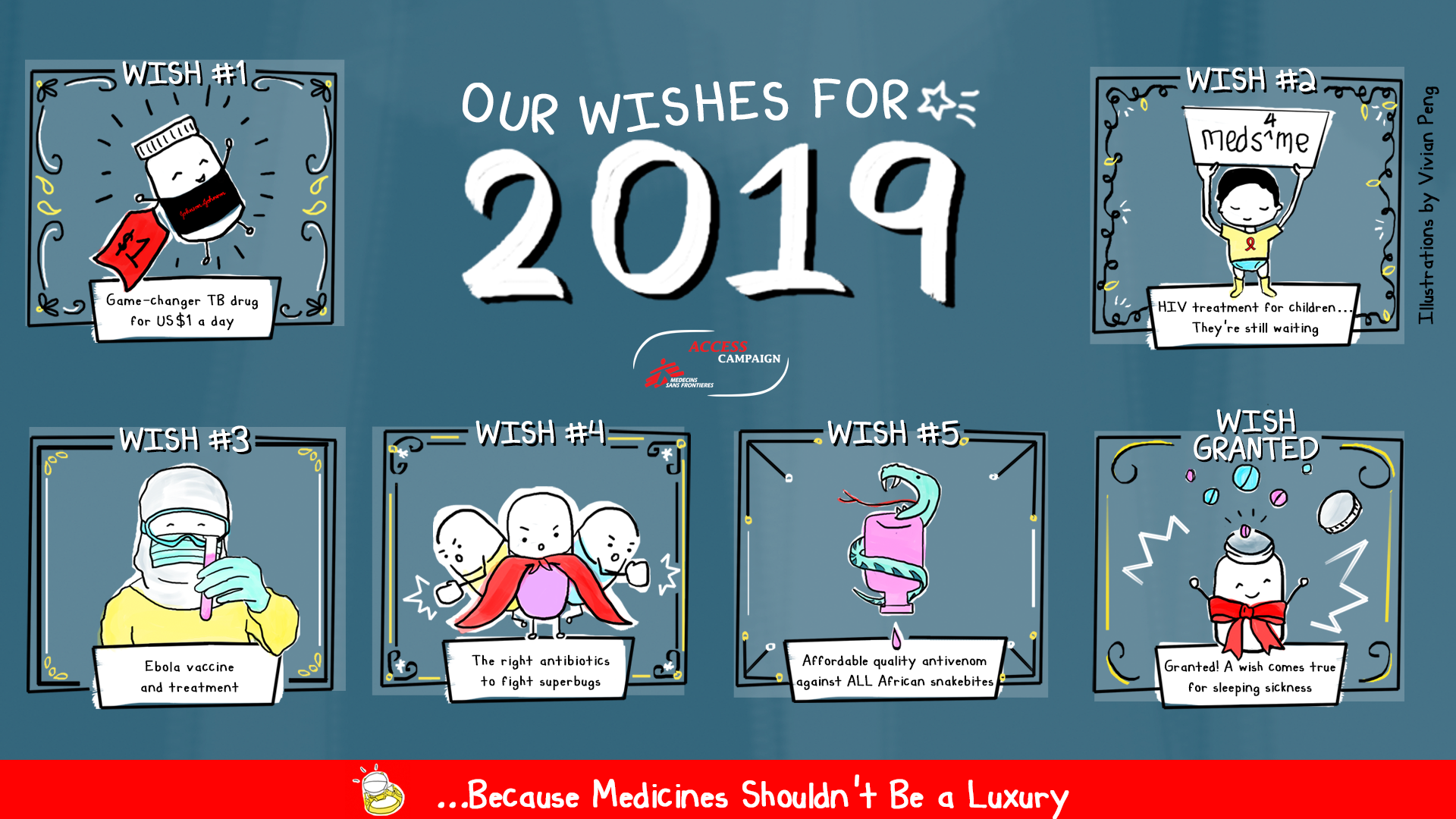 Wishlist 2019 - Catalogue