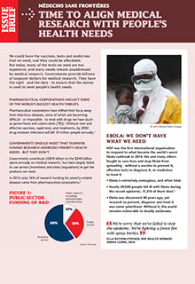 Briefing: Time to align medical research and development with people’s health needs