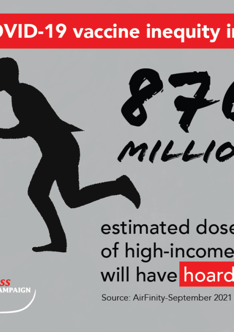 870 million estimated doses a handful of high-income countries will have hoarded in 2021