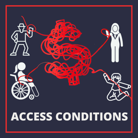 Ensure medical products that benefit from public contributions are accessible to people who need them