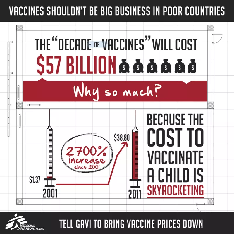 Vaccines_Info_DoV_2013
