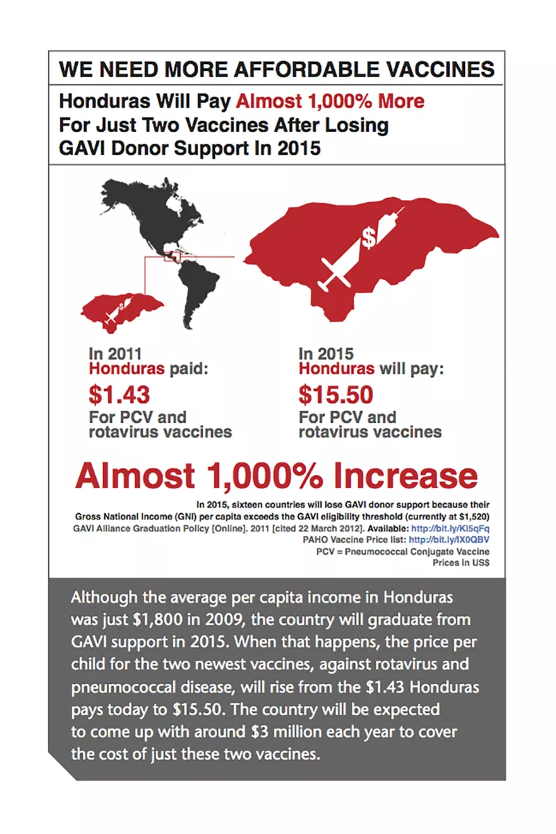 Honduras-graphic_2012_Hres