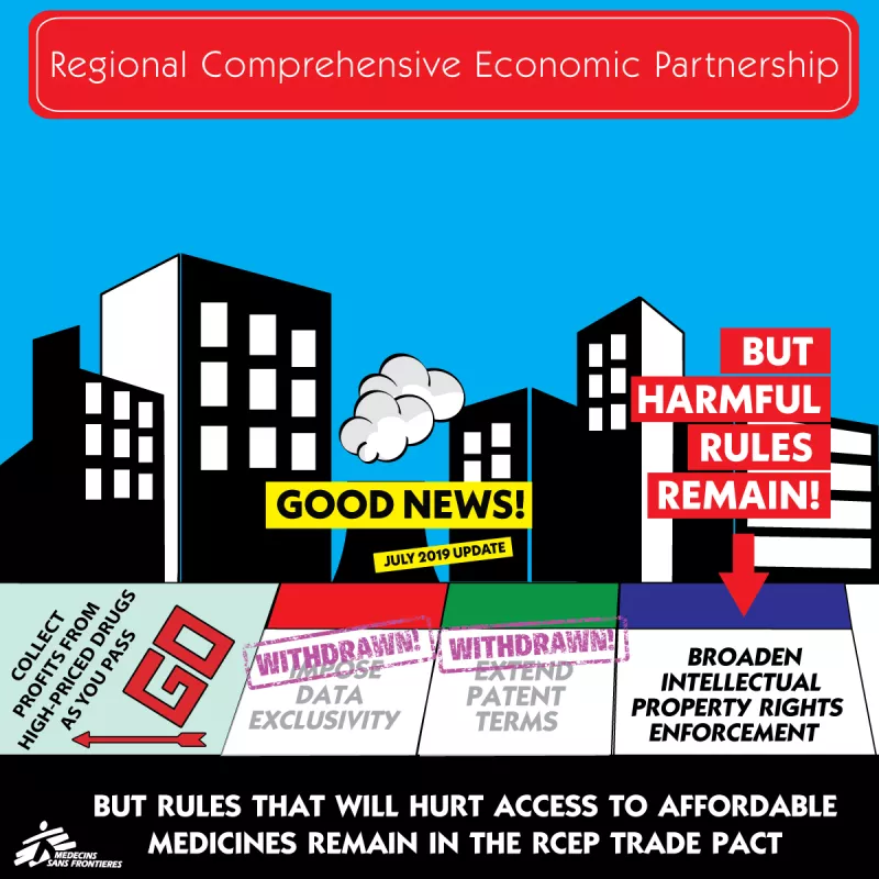 Rcep infographic A