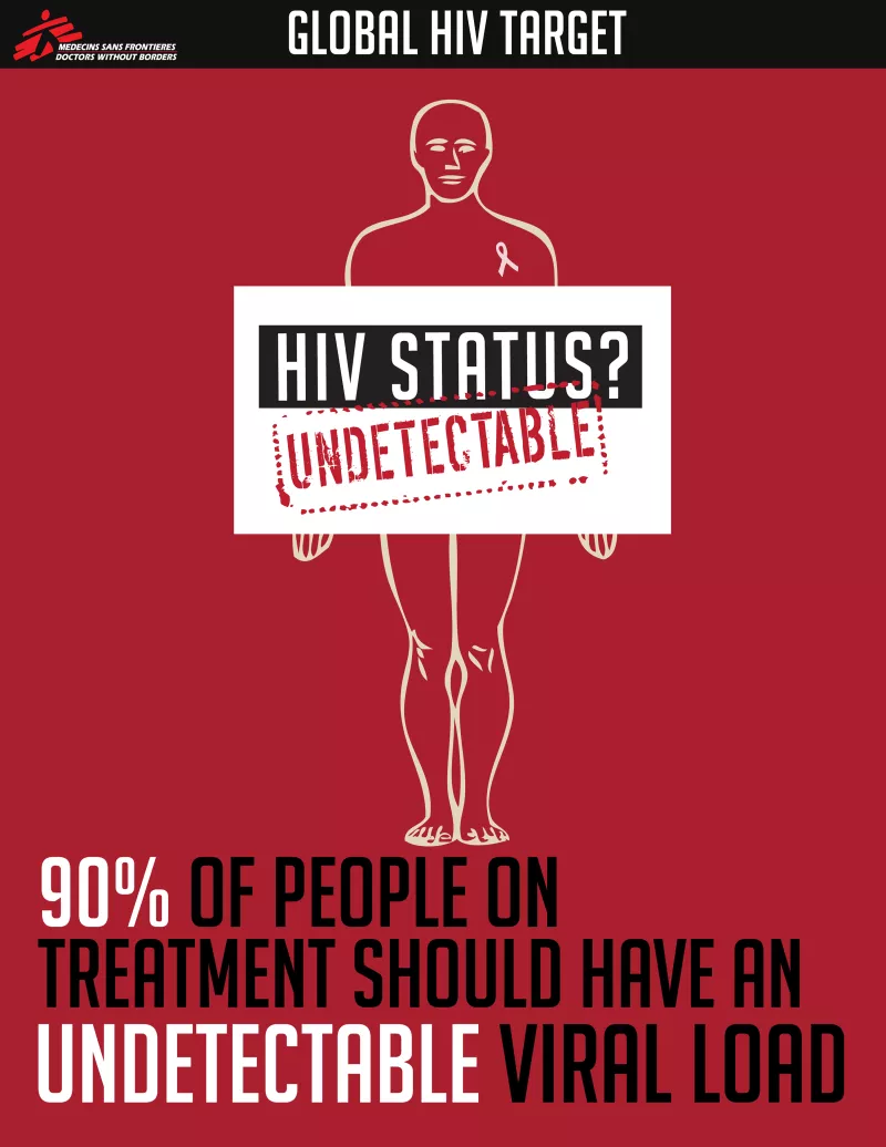 Global HIV target infographic
