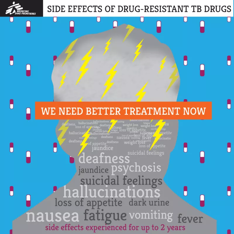 Side effects of drug-resistant TB drugs. We need better dreatment now