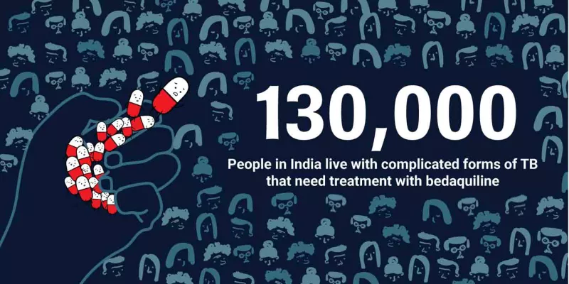 Dud donations: To dodge the critics, J&J, for example, donated just 20,000 treatment courses of bedaquiline to India.       This is a shameful drop in the ocean seeing that there are 130,000 people in India with the complicated forms of TB that need treatment with bedaquiline.