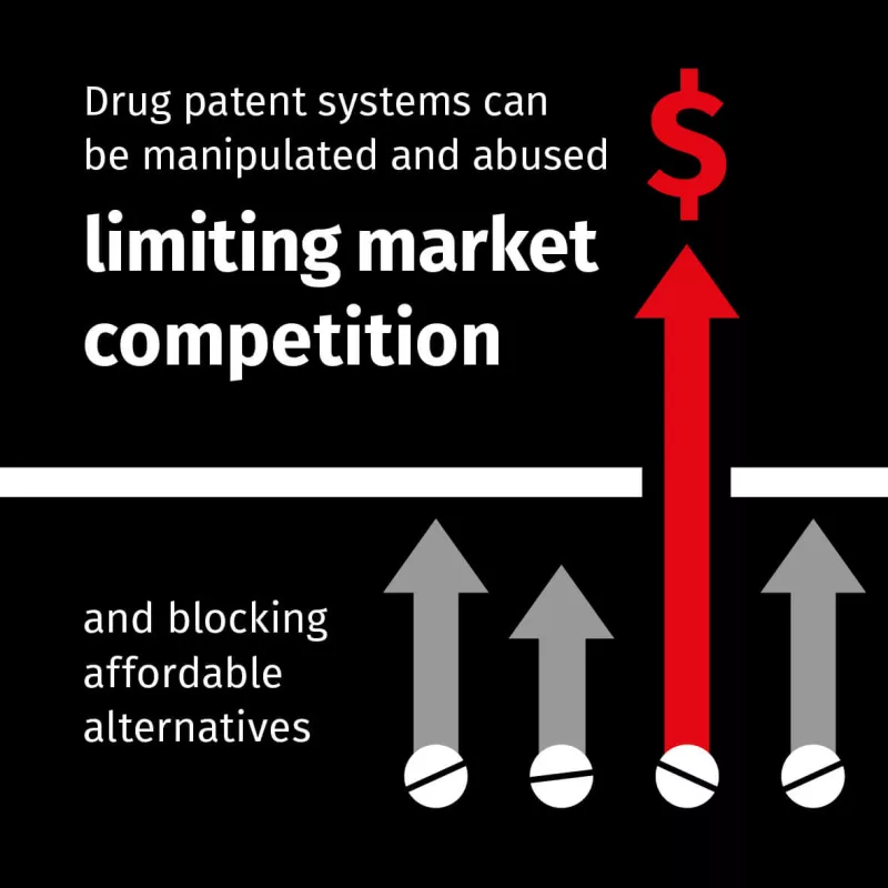 Generic Drug Patent and Intellectual Property can Be Manipulated