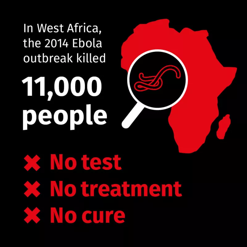 No Control of Neglected Tropical Diseases in West Africa