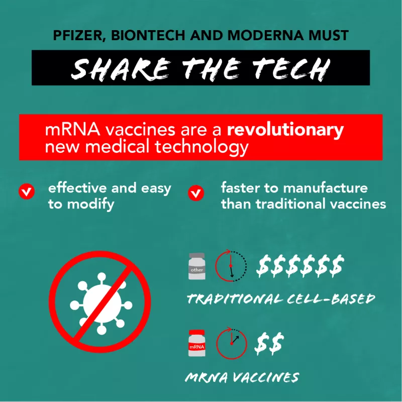 mRNA vaccines are a revolutionary medical technology