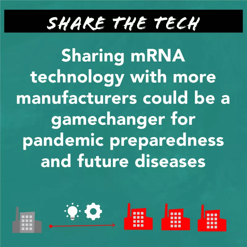 Sharing mRNA technology with more manufacturers could be a gamechanger for pandemic preparedness and future diseases