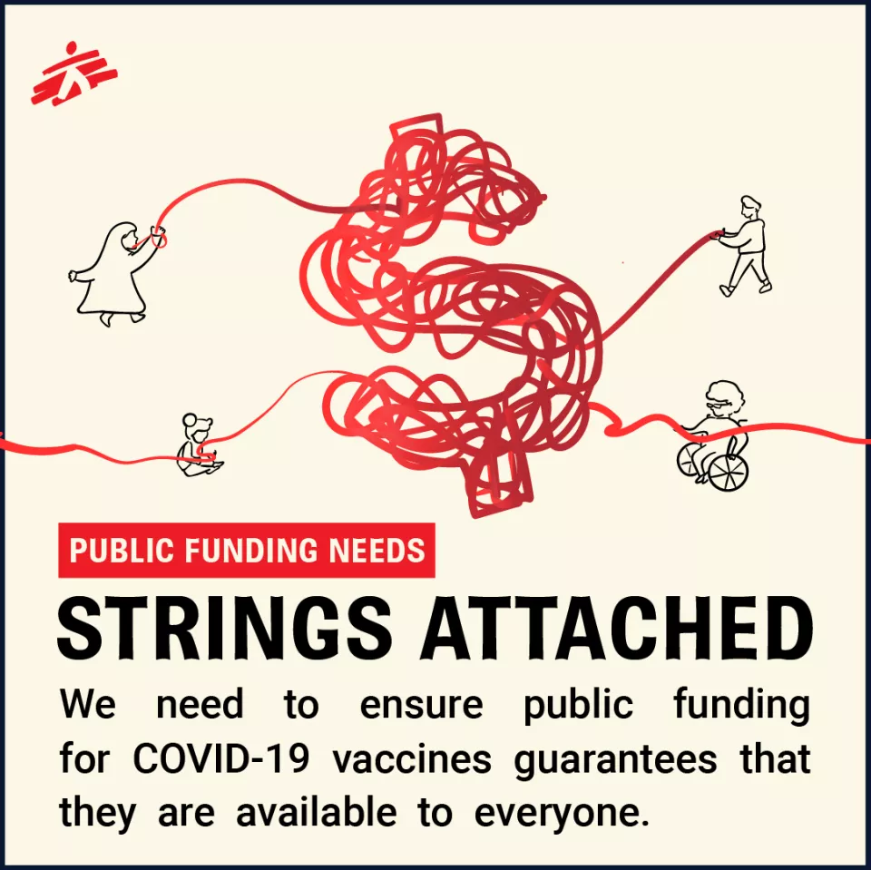 Covid-19 Vaccine Equitable Access Strings Attached