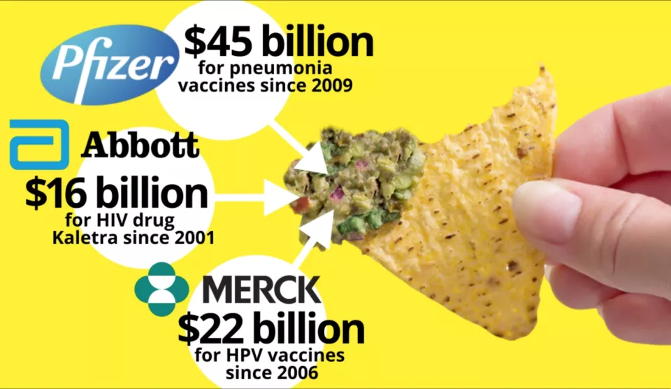 Drug Pricing Transparency