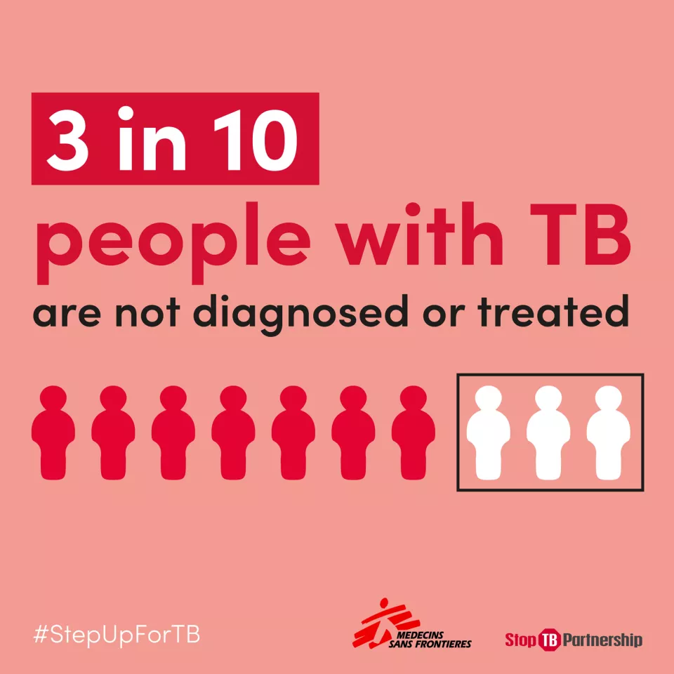 Updating policies for treatment, diagnosis, prevention and care is the first step to delivering the change we need to tackle the world’s deadliest infectious disease: TB 
