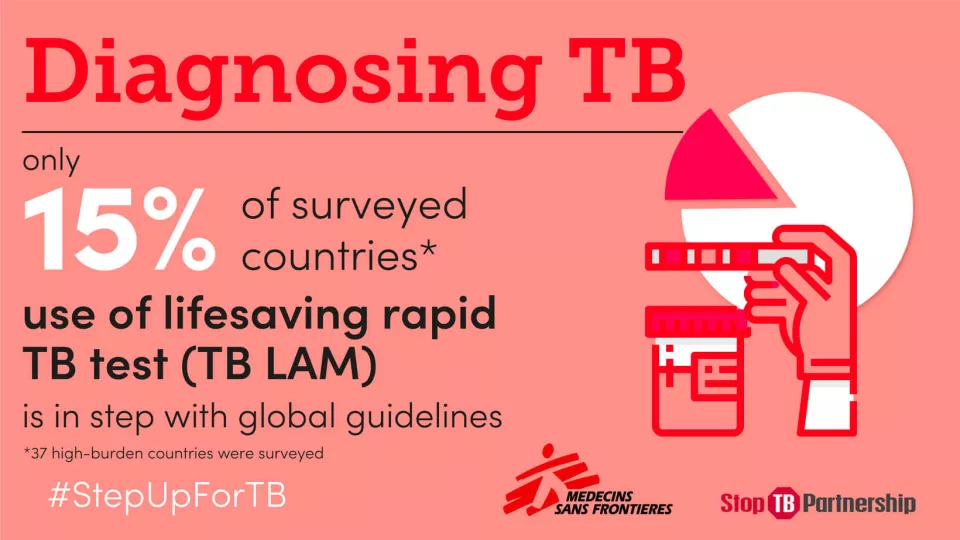 20097_sm_newkeyfacts-tw_v03_jm-02