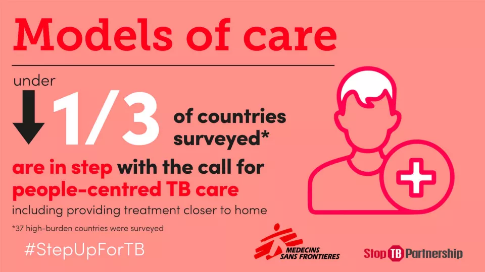 20097_sm_newkeyfacts-tw_v03_jm-04