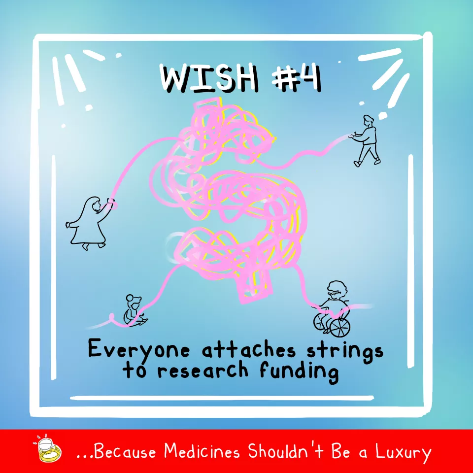 Access Campaign Wishlist 2021 - Wish 4