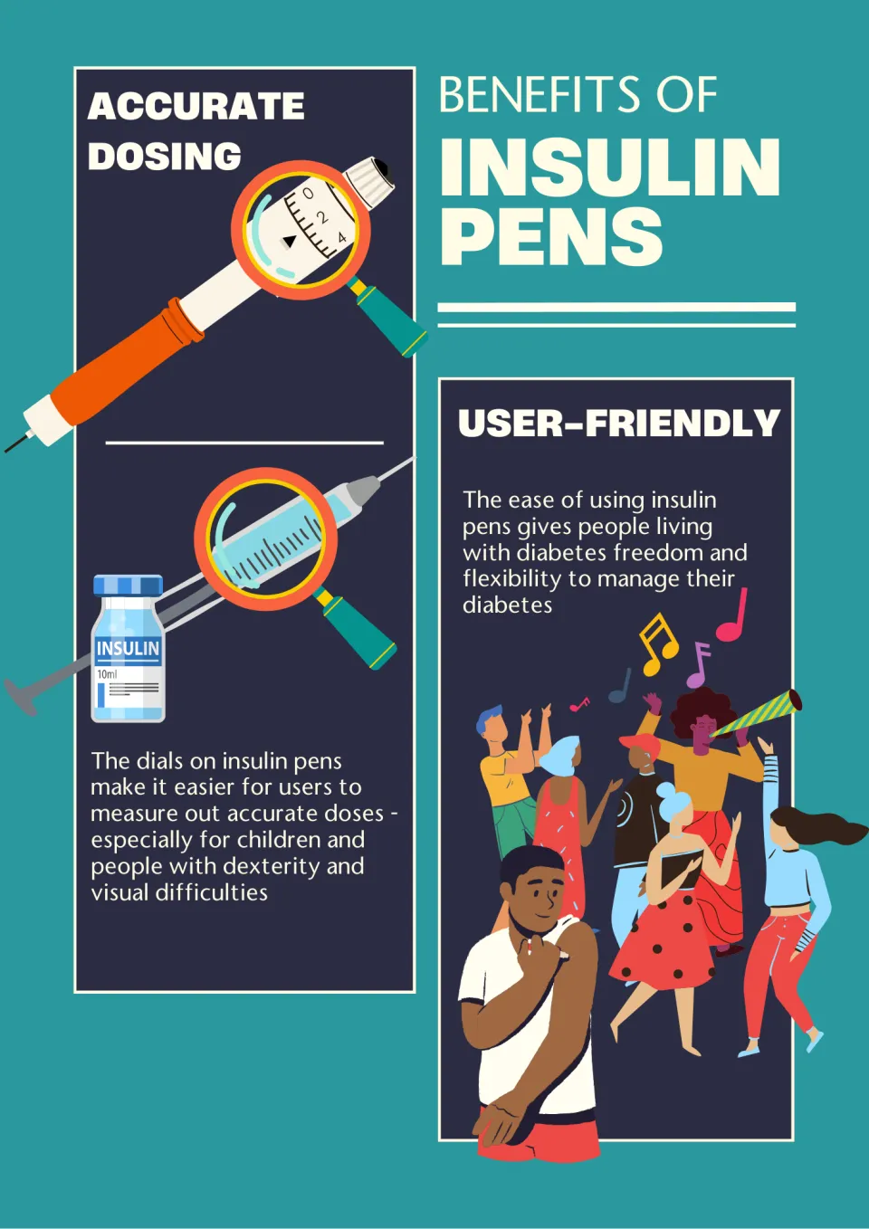 Infographic on benefit of insulin pens - WDD 2023