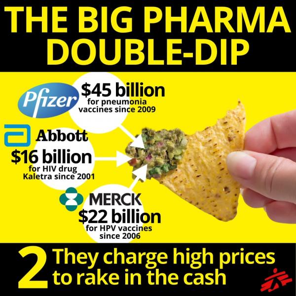 The Big Pharma double-dip